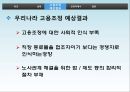 고용조정과 노사관계고용조정의 정의고용조정 실례고용조정의 실체고용문제와 노사관계 14페이지