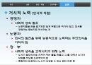 고용조정과 노사관계고용조정의 정의고용조정 실례고용조정의 실체고용문제와 노사관계 22페이지