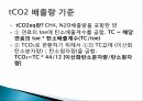 그린홈 정책규제의 확대와 강화에너지효율등급제에너지 현황에너지 절감 계획 19페이지