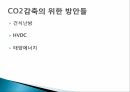 그린홈 정책규제의 확대와 강화에너지효율등급제에너지 현황에너지 절감 계획 24페이지