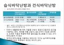 그린홈 정책규제의 확대와 강화에너지효율등급제에너지 현황에너지 절감 계획 26페이지