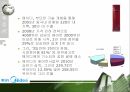 마케팅 성공사례메이디경쟁메이디vs하이얼서비스 네트워크 14페이지