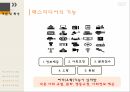 매스미디어의 개념매스미디어의 종류매스미디어의 기능매스미디어의 특성매스미디어의 현재매스미디어 정책 7페이지