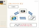 매스미디어의 개념매스미디어의 종류매스미디어의 기능매스미디어의 특성매스미디어의 현재매스미디어 정책 10페이지