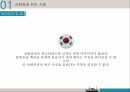 무역 결제론선하증권위조사례무역계약체결 6페이지