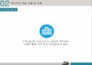 무역 결제론선하증권위조사례무역계약체결 13페이지