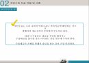 무역 결제론선하증권위조사례무역계약체결 16페이지