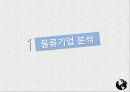 물류기업 현황글로벌 로지스틱스물류기업 분석물류의 정의현대글로비스국내 물류시장 3페이지