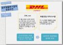 물류기업 현황글로벌 로지스틱스물류기업 분석물류의 정의현대글로비스국내 물류시장 20페이지
