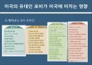 미국 인종과 민족로비의 정의 역사로비스트유대인 로비유대인 로비로비의 순기능과 역기능 17페이지