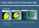 미국 인종과 민족로비의 정의 역사로비스트유대인 로비유대인 로비로비의 순기능과 역기능 20페이지