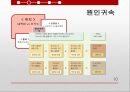 보건교육원인귀속귀인이론귀인이론의 사례귀인이론의 사례 10페이지