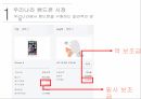 세계 핸드폰시장핸드폰 시장출고가 비교단말기 유통구조보조금 지급이통사와 제조사통신요금 4페이지