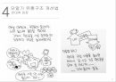 세계 핸드폰시장핸드폰 시장출고가 비교단말기 유통구조보조금 지급이통사와 제조사통신요금 24페이지