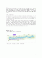 문화 콘텐츠 과제 종로 관광 경험 설문조사 및 대안과 기대효과 9페이지