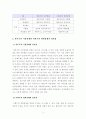 [경제학개론]경제체제를 구분하면 자본주의 시장경제 사회주의 계획경제로 구분할 수 있다 두 경제체제의 형성과정 운영원칙 및 특징 그리고 장점과 단점에 대해 논하세요 4페이지