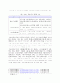[청소년복지] 청소년의 정치참여와 참여기구 활성화 방안을 작성하시오 4페이지