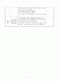 이야기나누기 수업 계획안 -부엌에서 사용하는 도구 3페이지