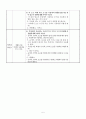 이야기나누기 수업 계획안 - 생활도구 안전하게 사용하기 알아보기 5페이지