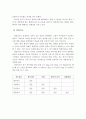 척도의 종류에는 크게 질적척도와 양적척도 2가지로 구분되며 비교하여 설명하시오 4페이지