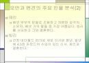 영문학산책 - 작품소개 및 작가소개와 시대배경 7페이지