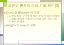 영문학산책 - 작품소개 및 작가소개와 시대배경 8페이지