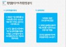 [사회과학] 광고학 ) 마케팅 전략 수립의 과정 4페이지