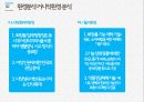 [사회과학] 광고학 ) 마케팅 전략 수립의 과정 5페이지
