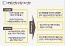 [사회과학] 광고학 ) 마케팅 전략 수립의 과정 9페이지
