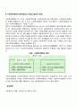 사회복지행정의 성격과 범위(광의의 개념과 협의의 개념) 4페이지