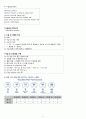 Cystocele(방광류 방광탈출) 여성건강간호학 A+ Case Study 자료 8페이지