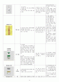 Cystocele(방광류 방광탈출) 여성건강간호학 A+ Case Study 자료 14페이지