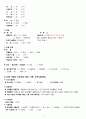 Ovarian Tumor(난소종양 난소암) 여성건강간호학 A+ Case Study 자료 3페이지