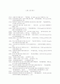 소련 붕괴 이후 동유럽의 민주화  폴란드·헝가리·체코를 중심으로 13페이지