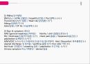 PBL자궁경부암간호 20페이지
