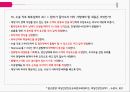 PBL자궁경부암간호 40페이지