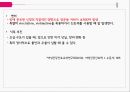 PBL자궁경부암간호 64페이지