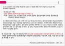 PBL자궁경부암간호 74페이지