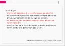 PBL자궁경부암간호 77페이지