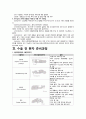 수술실 과제 성인간호학 기본간호학 간호학과 5페이지