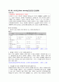 정상분만 PBL을 적용한 간호과정보고서 5페이지