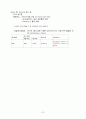 중환자실케이스오토바이사고외상환자케이스간호과정 13페이지