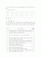 매사에 끼어드는 행동(버릇없는아이 아동관찰및행동연구 아동문제사례연구 아동행동연구 아동문제행동) 9페이지