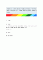 사회적으로 논란이 됐던 광고사례들을 제시하고 어떤 부분에서 논란이 됐는지 그 논란에 대한 본인 생각은 어떠한지 쓰시오 1페이지