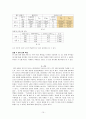 일반물리학실험보고서-전자측정연습 10페이지