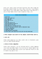2019간호이론A형) 핸더슨의 간호이론과 관련해 작성하시오 3페이지