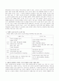 사회복지 현장에서 기계적 구조의 문제점이 나타난 사례나 경험을 2가지 구체적으로 서술하시오 3페이지