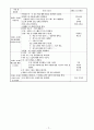 000대학교 보육실습일지 7월 3일 수요일 2페이지