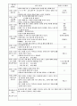 000대학교 보육실습일지 7월 4일 목요일 3페이지
