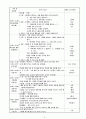 000대학교 보육실습일지 7월 15일 월요일 2페이지